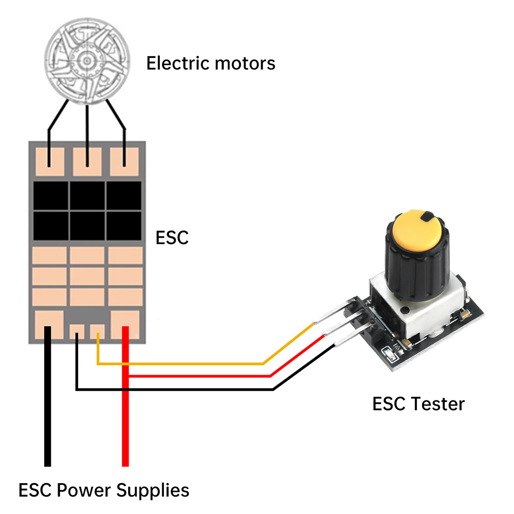 Mini motor sem escova digital  - Brushless Motor Thrust Test Stand avaliação e preço