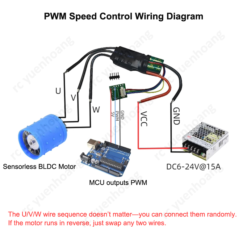 Placa de driver de motor dc se - Brushless Motor Thrust Test Stand avaliação e preço
